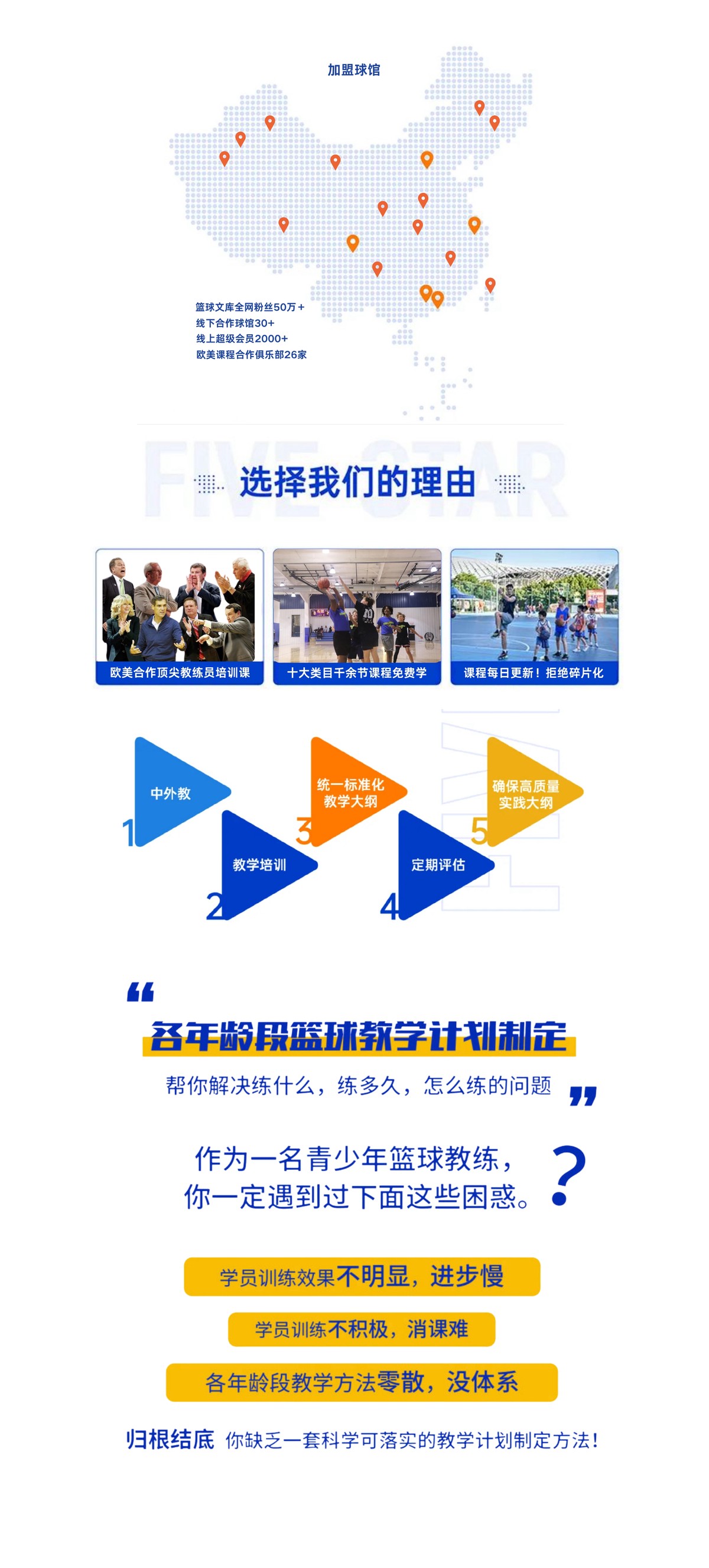 如何提升分卫的防守技巧_0